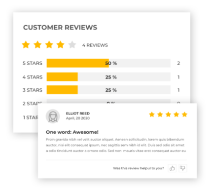 YITH WooCommerce Advanced Reviews Premium