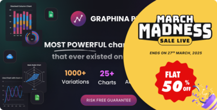 Graphina Pro Elementor Dynamic Charts, Graphs, & Datatables