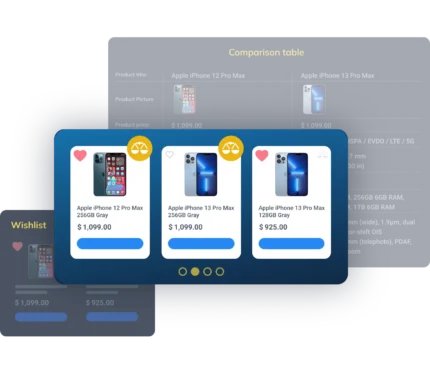 JetCompareWishlist For Elementor